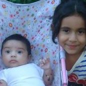 Maria Carlos Photo 18