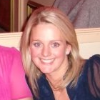 Robyn Cox Photo 11