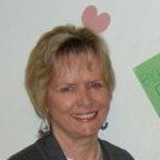 Margie Alexander Photo 13