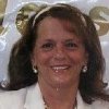 Cynthia Sutherland Photo 1