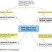 Steven Covey Photo 30