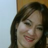 Farah Rodriguez Photo 8