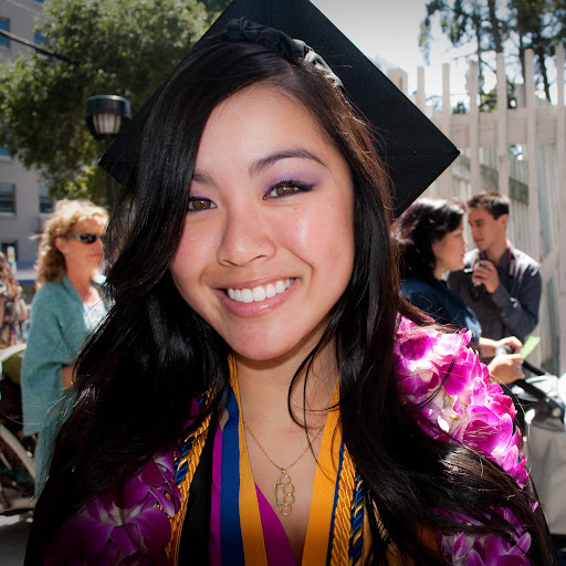 Sandy Tran Photo 33