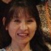 Yiming Li Photo 24