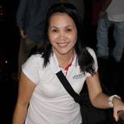 Estela Castro Photo 23