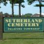 Michael Sutherland Photo 12