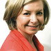 Judy Lewis Photo 30