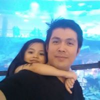 Felix Austria Photo 5