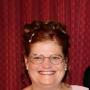 Irene Ross Photo 37